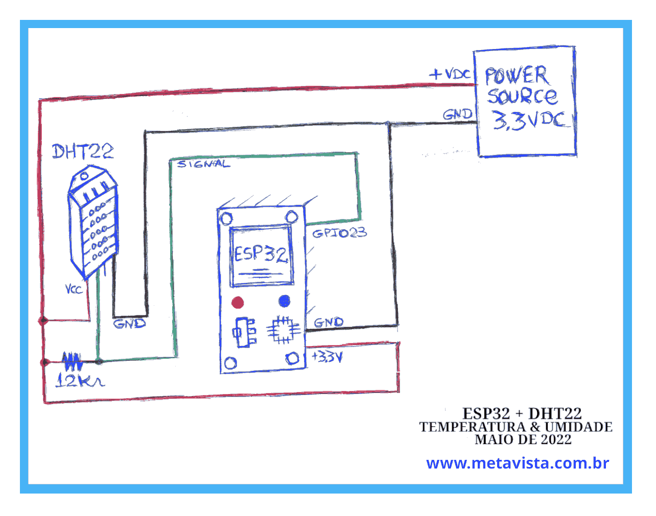HOME - metavista 2022 ... circuito eletrico esp32 + dht22 ... 